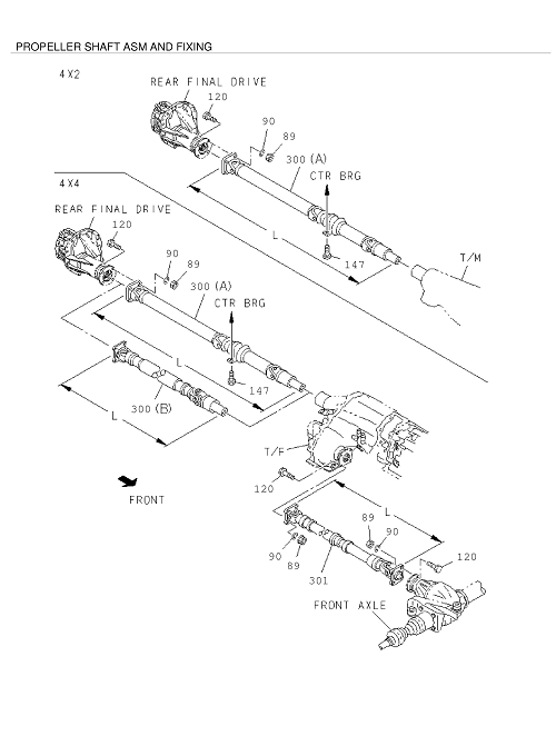 Partial Engine